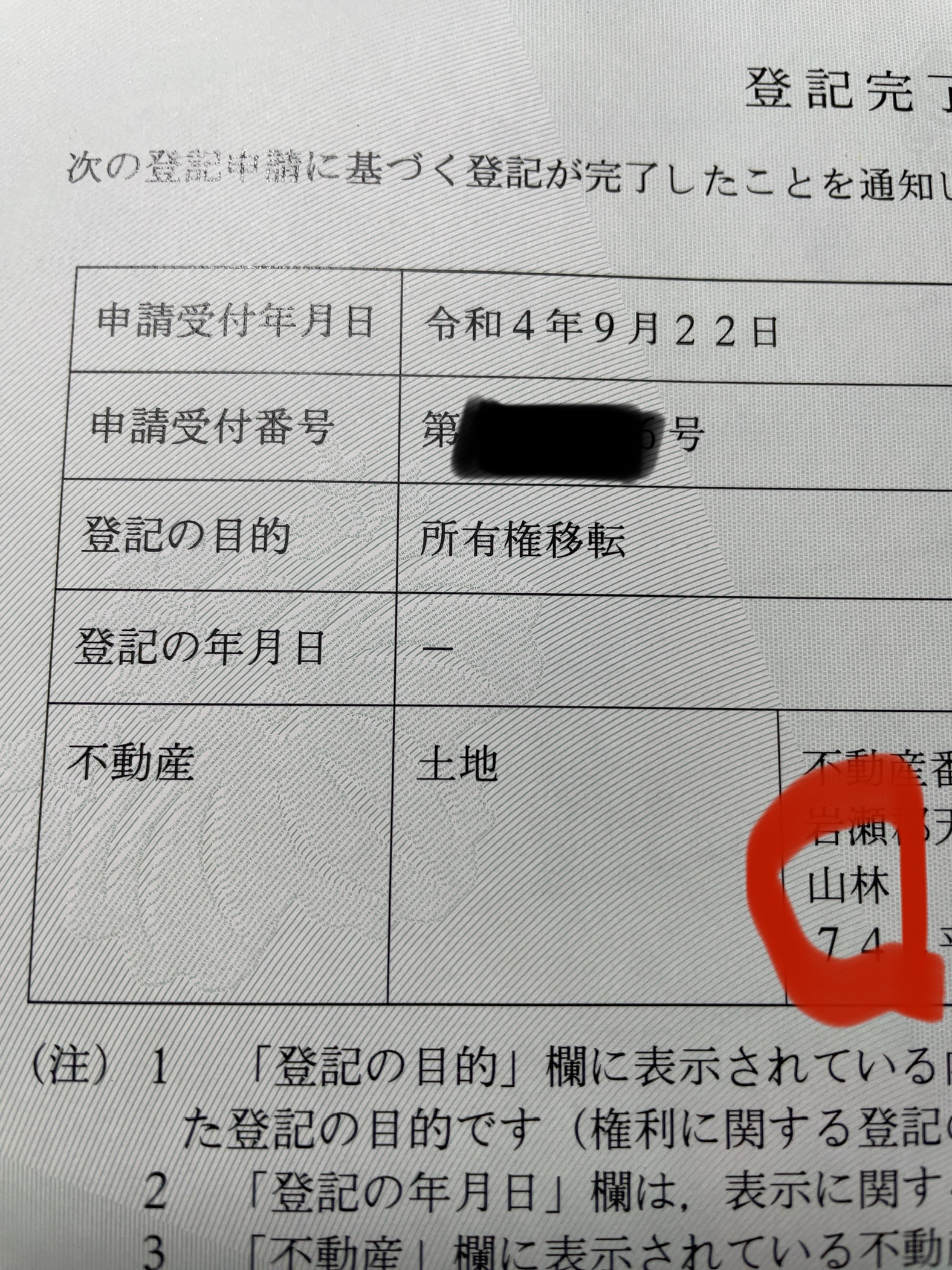 郵送による登記完了 | 江戸川終活情報館